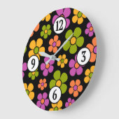 Horloge murale (Angle)