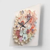 Horloge murale  (Angle)