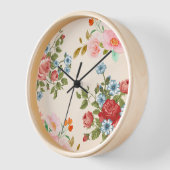 Horloge murale (Angle)