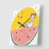 Horloge murale (Angle)