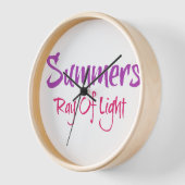 horloge murale (Angle)