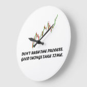 Horloge murale acrylique forex Mentalité (Angle)