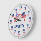 Horloge murale, Amérique (Angle)