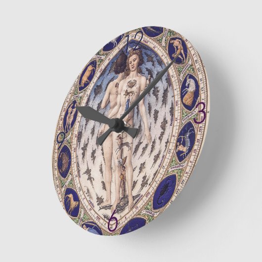 Horloge murale anatomique Zodiac Man (Angle)