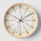 Horloge murale ancienne (Recto)