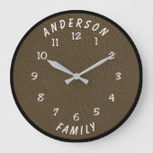 Horloge murale avec nom de famille (Recto)