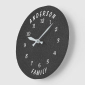 Horloge murale avec nom de famille (Angle)