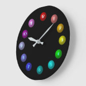 Horloge murale boules colorées (Angle)