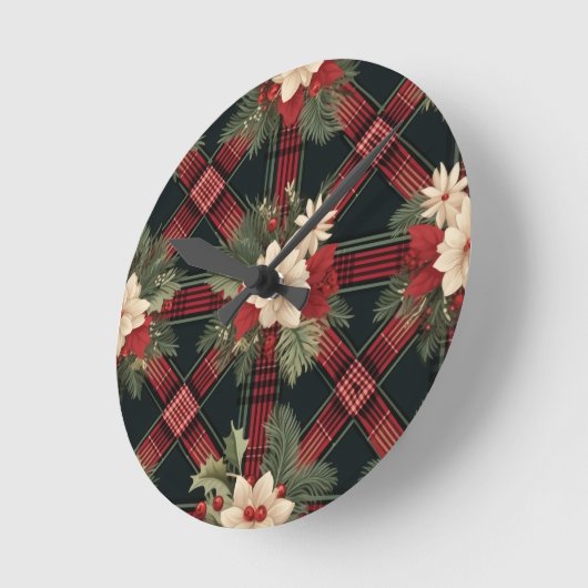 Horloge murale de Buffalo (Angle)