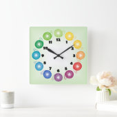 Horloge murale de carré de boule de fil (Maison)