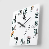 horloge murale de chat (Angle)