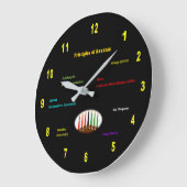 Horloge murale de Kwanzaa (Angle)