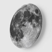 Horloge murale de la lune (Angle)