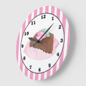 Horloge murale de la pâtisserie Fun Shop (Angle)