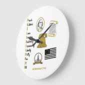 Horloge murale de l'acronyme Philly (Angle)