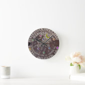 Horloge murale de mètre d'eau de la (Maison)