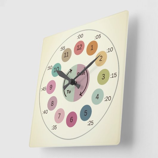 Horloge murale de style rustique ferme (Angle)