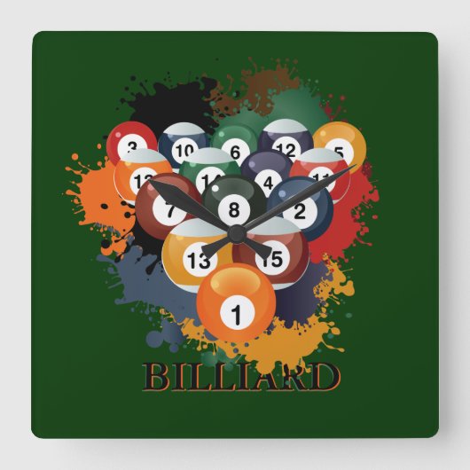 Horloge murale des boules de billard de la piscine (Recto)