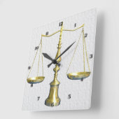 Horloge murale des échelles légales (Angle)