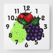 Horloge murale des fruits (Recto)