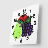 Horloge murale des fruits (Angle)