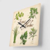 Horloge murale des Herbes (Angle)