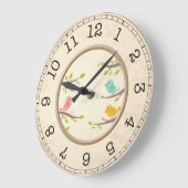 Horloge murale des petits oiseaux (Angle)