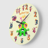 Horloge murale drôle pour enfants avec monstre de  (Angle)
