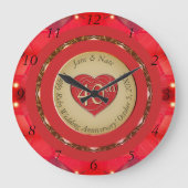 Horloge murale du 40e anniversaire de Ruby (Recto)