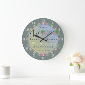 Horloge murale du 4e anniversaire du Mariage (Maison)