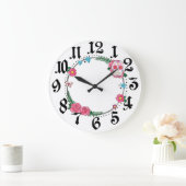 Horloge murale du crâne de sucre (Maison)