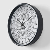 Horloge murale du studio | Outil de référence 2 en (Angle)