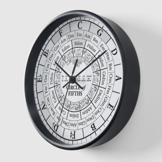 Horloge murale du studio | Outil de référence 2 en (Angle)