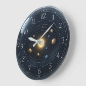 Horloge murale du système solaire 3D avec cadran m (Angle)