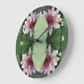 Horloge murale éveillante (Angle)