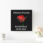 Horloge murale familiale personnalisée (Maison)