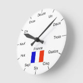 Horloge murale française (Angle)