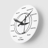 Horloge murale humanitaire (Angle)