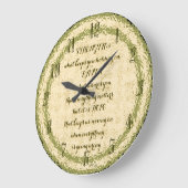 Horloge murale inspirante (Angle)