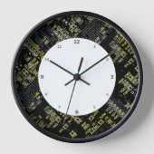 Horloge murale intégrée (Recto)