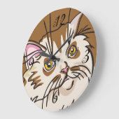 Horloge murale Kitty (Angle)