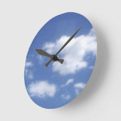 horloge murale nuage (Angle)