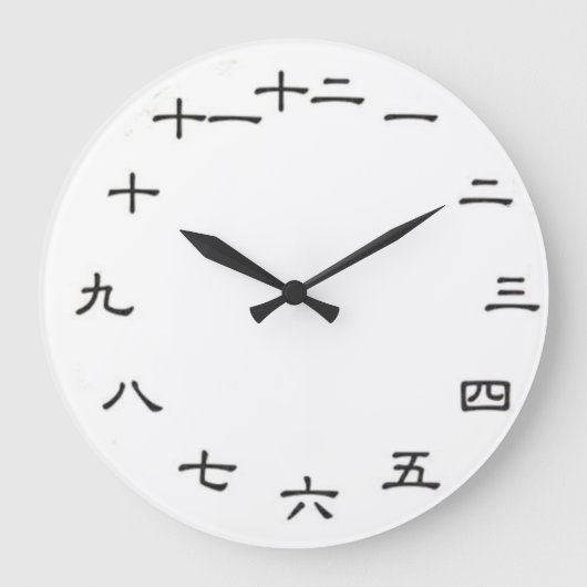 Horloge murale personnalisable Japonaise/Kanji (Recto)
