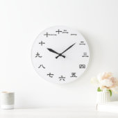 Horloge murale personnalisable Japonaise/Kanji (Maison)
