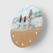 Horloge murale personnalisée avec photo (Angle)