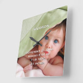 Horloge murale personnalisée Nom du bébé Statistiq (Angle)