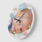 Horloge murale pour enfants et bébé (Angle)