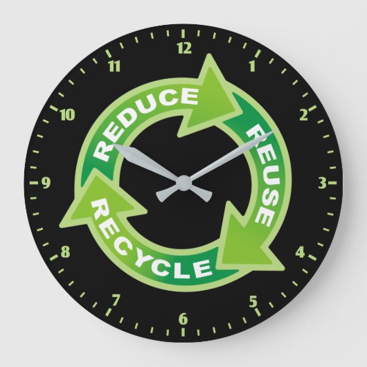 Horloge murale Réduire Réutiliser Recycler (Recto)