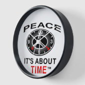 Horloge murale, ronde de 10 pouces (Angle)