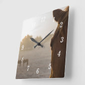 Horloge murale tournante (Angle)